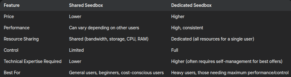 Screenshot From 2025-04-16 14-06-32.png